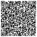 QR code with Auto Body Parts Corporation contacts