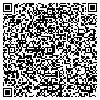 QR code with Brad's Electronics Inc. contacts