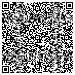QR code with Havre Internet Service contacts