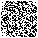 QR code with Metropolitan Community Development Corporation Inc contacts