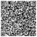 QR code with Community Development Bankers Association Cdba contacts