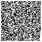 QR code with Astoria Internet Service contacts