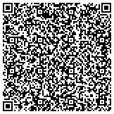 QR code with Appleton Home Phone and Internet Providers contacts