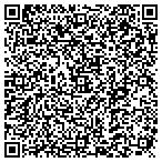 QR code with Internet Service Cody contacts