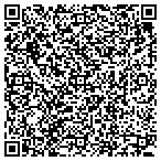 QR code with Aridmedia Web Design contacts