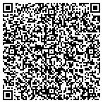 QR code with Custom A Design	LLC contacts