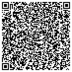 QR code with Jones and Jones Design contacts