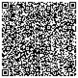 QR code with CIRJ Concepts, Web Design, Graphics and Computer Services contacts