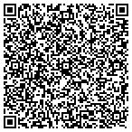 QR code with PHP Development Services contacts