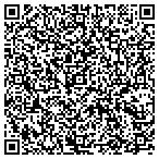 QR code with iFinancial Design contacts