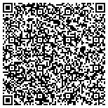 QR code with Taoti Creative - Web Design and Marketing contacts