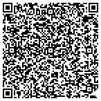QR code with AACE Impact Graphics contacts