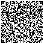 QR code with Affordable Web Designer contacts