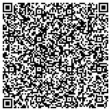 QR code with Avalon Sites -- Web Hosting, Web Design & Search Engine Optimization contacts