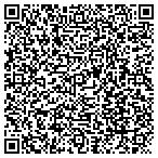 QR code with Boise Idaho Web Design contacts