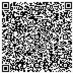QR code with Americaneagle.com, Inc. contacts