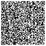 QR code with Doppler Internet Incorporated contacts