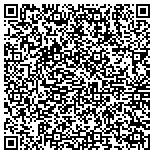 QR code with Innovative Information Systems Solutions Group LLC contacts