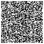 QR code with BondDesign Webmasters, LLC contacts