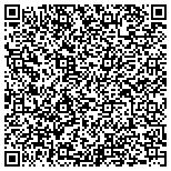 QR code with Irrera Studio Arts in Maine Web Design and Consulting contacts