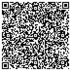 QR code with Millinocket Connections contacts