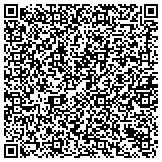 QR code with Affordable Web Design Services by UltimateWebsiteDesigns.com contacts
