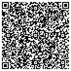 QR code with ADI SOFTTECH PRIVATE LIMITED contacts