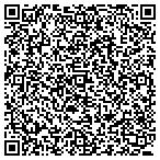 QR code with AggregateTraffic.com contacts