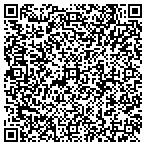 QR code with Good Squire Marketing contacts