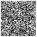 QR code with Athenea Designs Web Designs & Hosting Solutions contacts