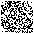 QR code with Applied Solutions Group contacts