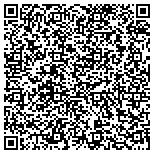 QR code with Almond Group Technologies contacts