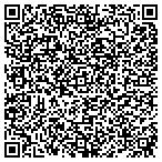 QR code with cuningkindavisconsultants contacts