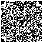 QR code with Bend Internet Solutions contacts