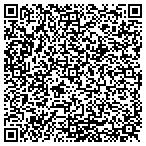 QR code with Carolina Software Solutions contacts