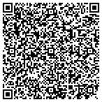 QR code with Abraxas Web Design & Seo contacts