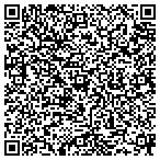 QR code with Cyber Corp Software contacts