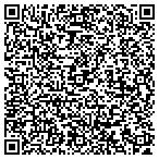 QR code with Innovation Simple contacts