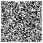 QR code with Spring Above Marketing contacts