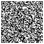 QR code with Budget Web Solutions contacts