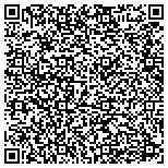 QR code with 1st Financial Federal Credit Union contacts