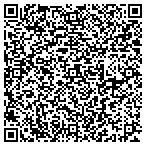 QR code with beachdog.com, Inc. contacts