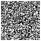 QR code with Blue Laser Testing contacts