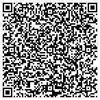QR code with BoatMoney Web Design contacts