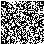 QR code with All Things Considered Consultg LLC contacts