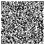QR code with National Resident Matching Program contacts