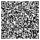 QR code with Click Cash contacts