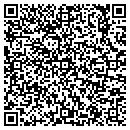 QR code with Clackamas Federal Credit Uni contacts