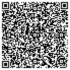 QR code with Midwest Partners Federal Cu contacts
