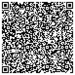 QR code with Employer Rating Services L.L.C. contacts